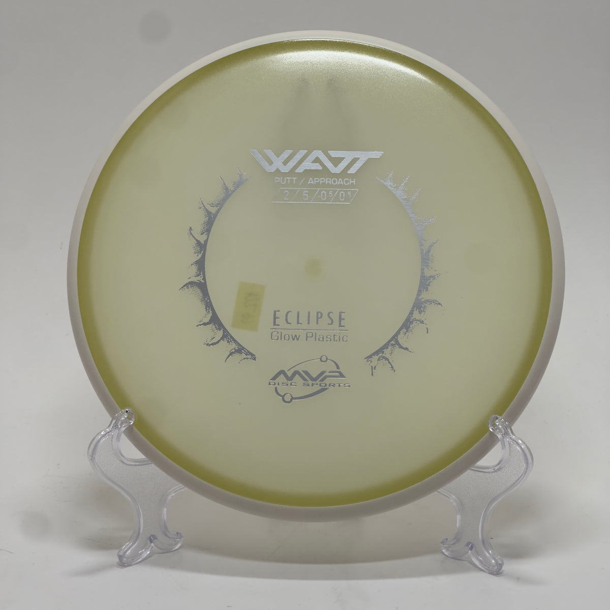MVP - Eclipse - Watt