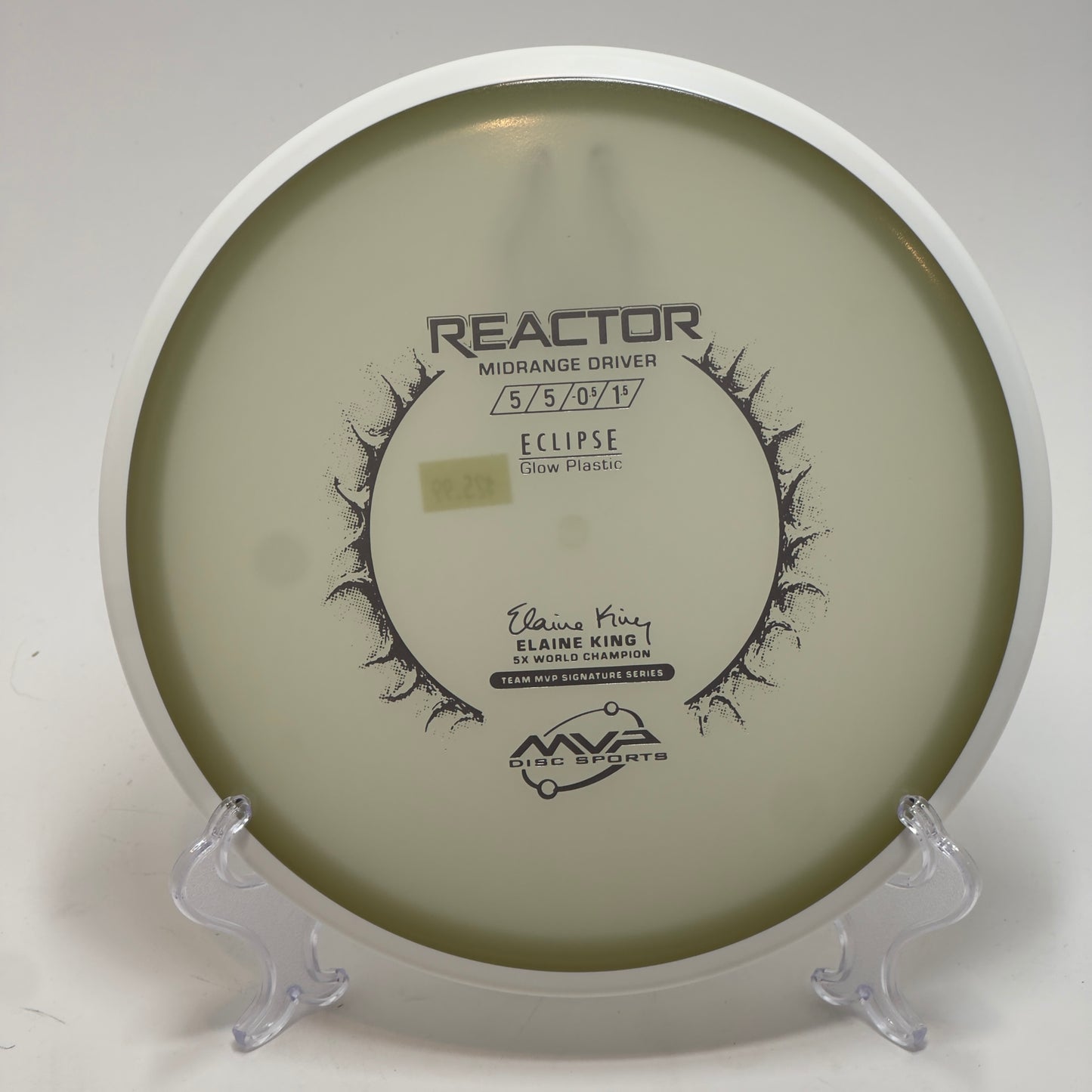 MVP - Eclipse - Reactor