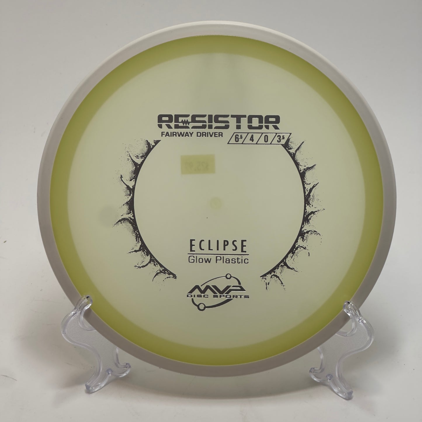 MVP - Eclipse - Resistor
